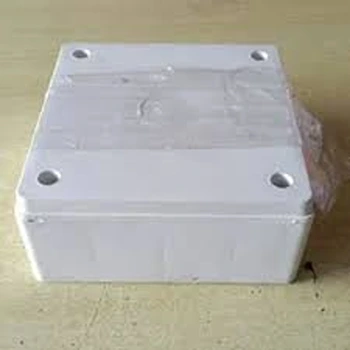 Best Camera Box